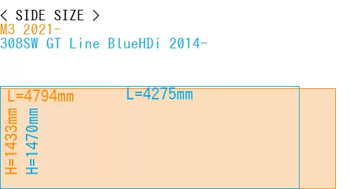#M3 2021- + 308SW GT Line BlueHDi 2014-